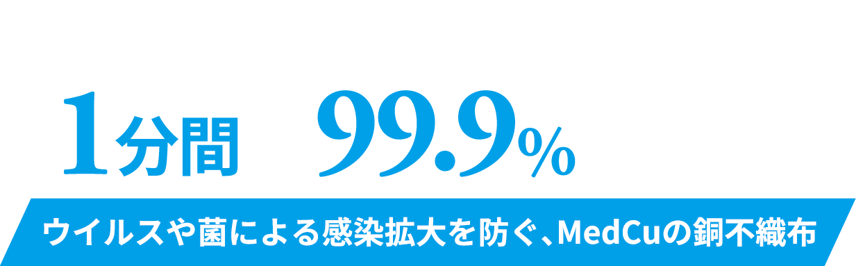新型コロナウイルスを1分間で99.9%不活化